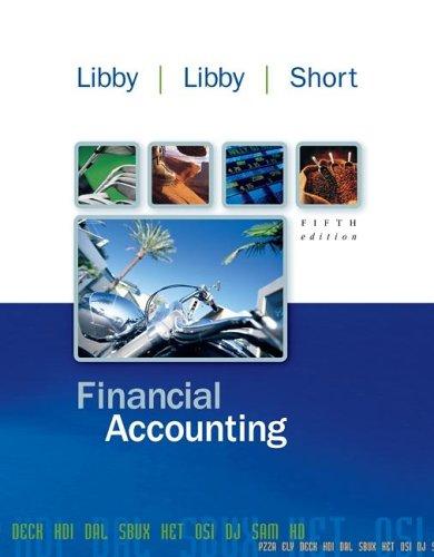 Financial Accounting