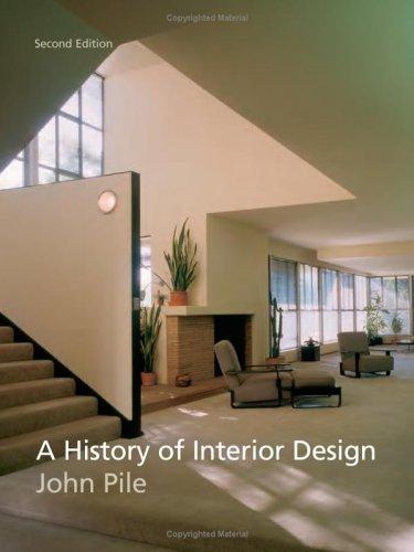 A History of Interior Design