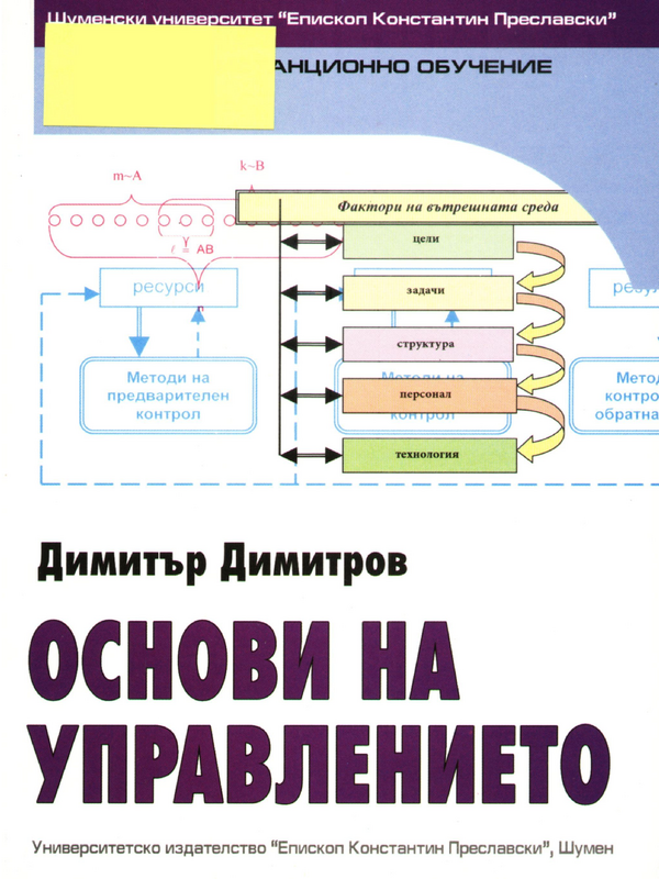 Основи на управлението