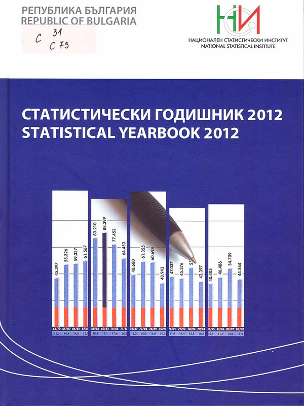 Статистически годишник 2012