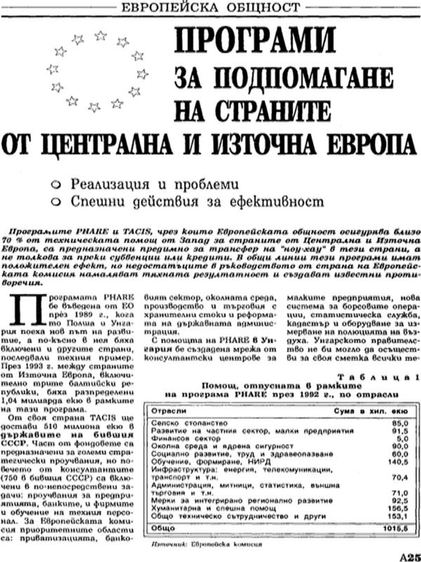 Програми за подпомагане на страните от Централна и Източна Европа