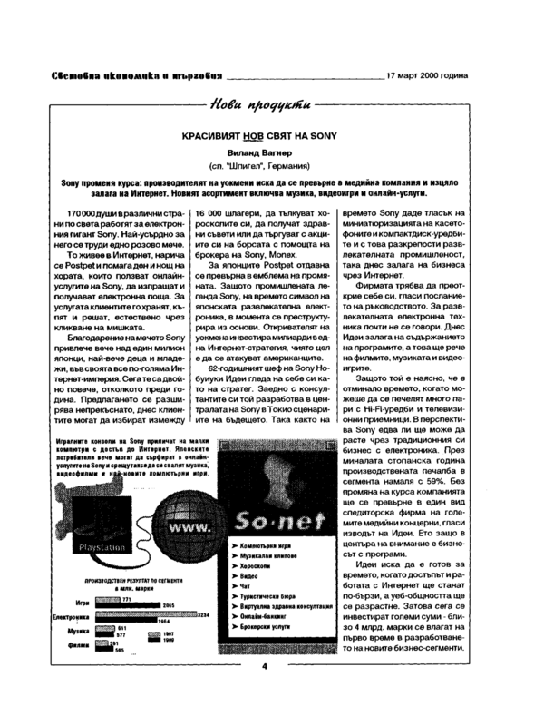 Красивият свят на SONY