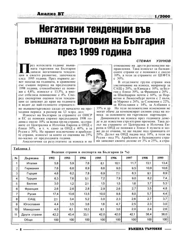 Негативни тенденции във външната търговия на България през 1999 година