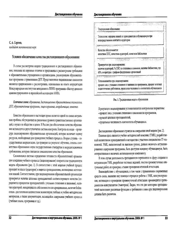 Условия обеспечения качества дистанционного образования