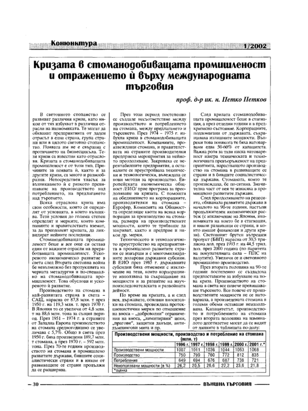 Кризата в стоманодобиващата промишленост и отражението й върху международната търговия