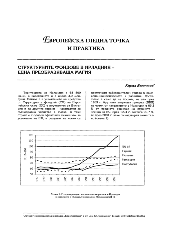 Структурните фондове в Ирландия - една преобразяваща магия