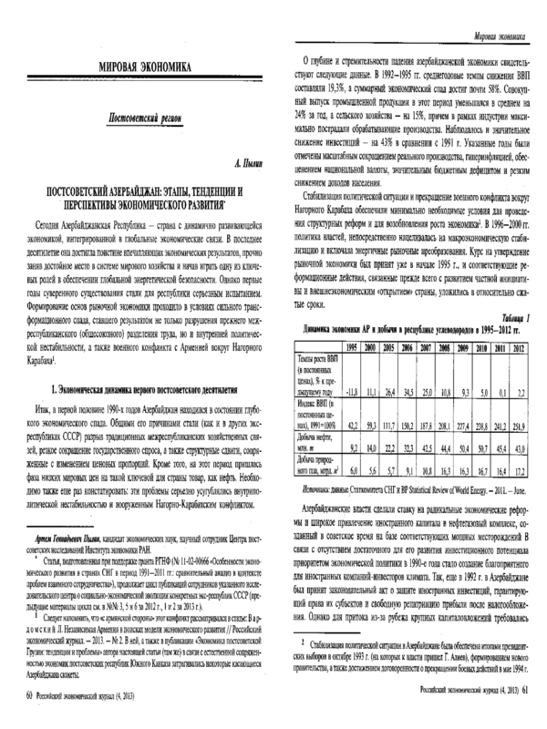 Постсоветский Азербайджан: этапы, тенденции и перспективы экономического развития