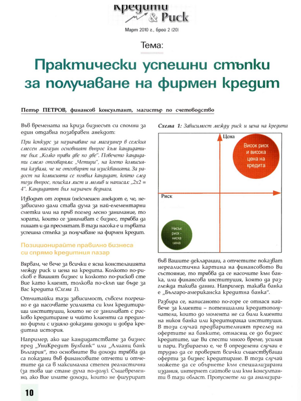Практически успешни стъпки за получаване на фирмен кредит
