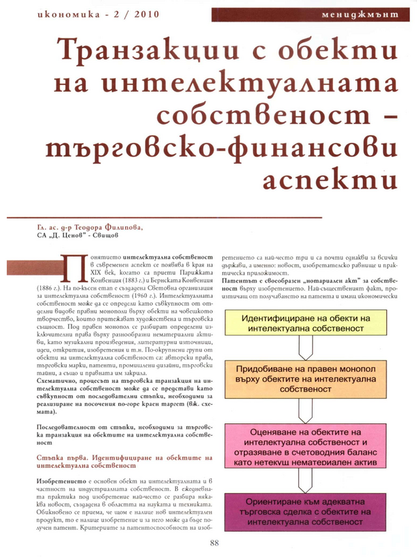 Транзакции с обекти на интелектуалната собственост - търговско-финансови аспекти