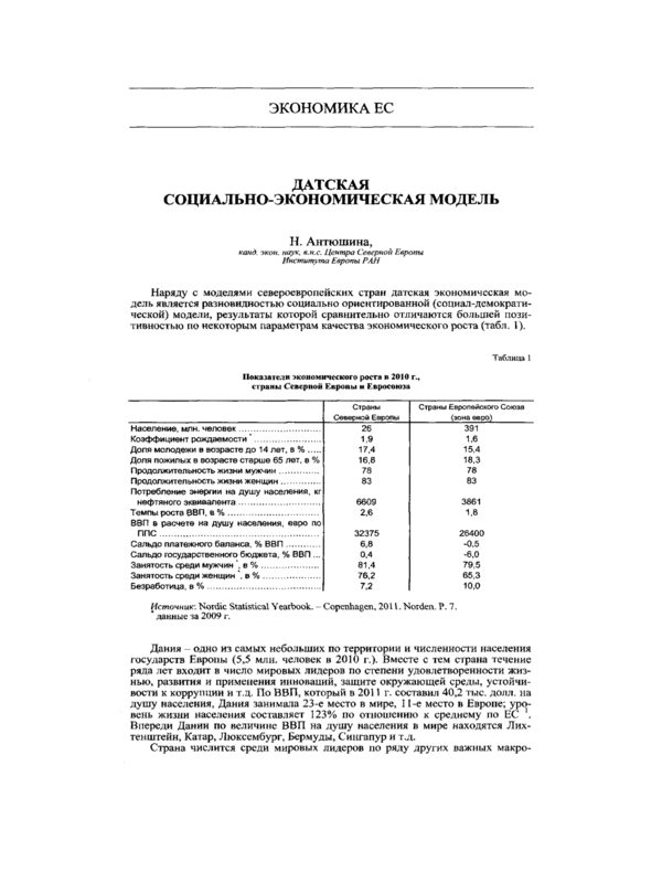 Датская социально-экономическая модель