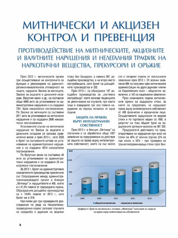 Митнически и акцизен контрол и превенция