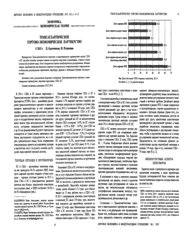 Трансатлантическое торгово-экономическое партнерство