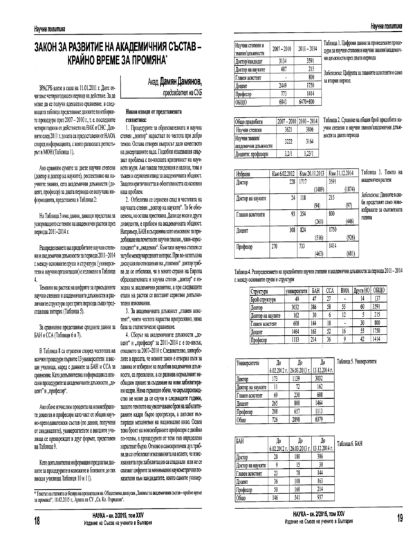 Закон за развитието на академичния състав - крайно време за промяна