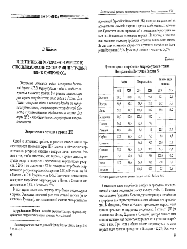 Энергетический фактор в экономических отношениях России со странами ЦВЕ: трудный поиск компромисса