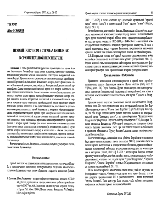 Правый популизм в странах Бенилюкс в сравнительной парспективе