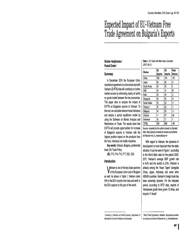 Expected Impact of EU-Vietnam Free Trade Agreement on Bulgaria’s Exports