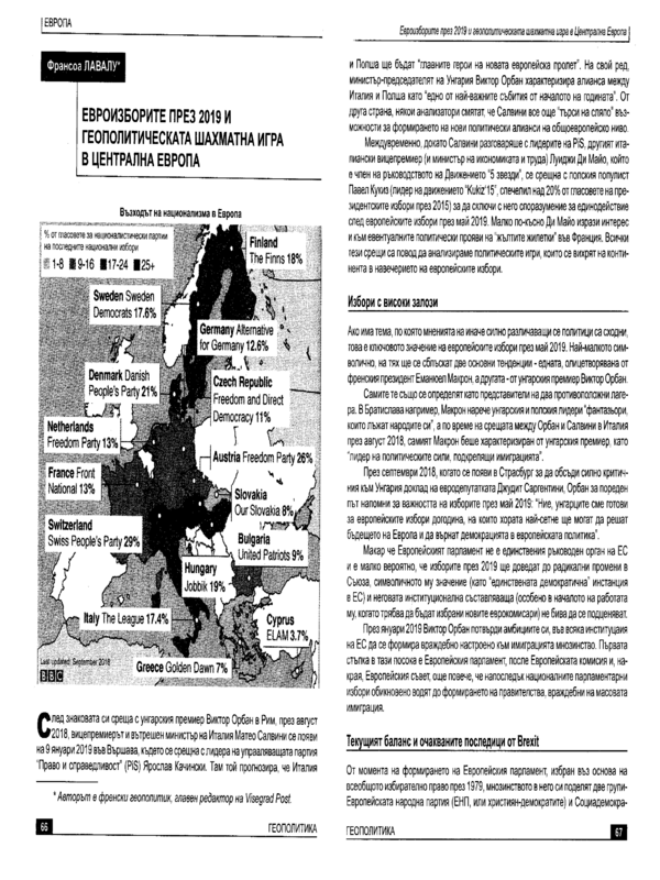 Евроизборите през 2019 и геополитическата шахматна игра в Централна Европа