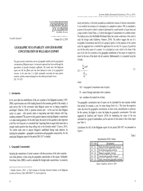 Geographic Sustainability and Geographic Concentration of Bulgarian Export