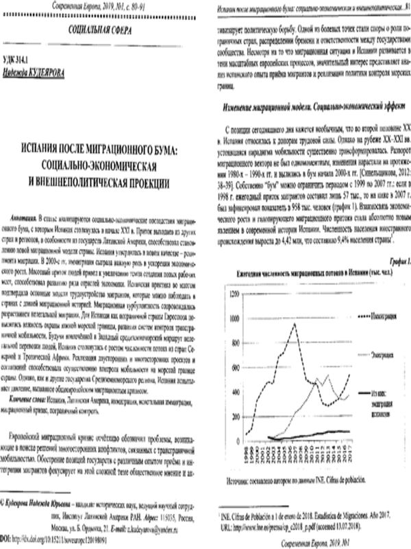 Испания после миграционного бума: социально-экономическая и внешнеполитическая проекции
