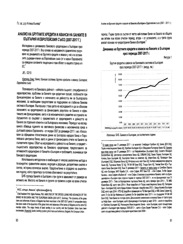 Анализ на брутните кредити и аванси на банките в България и Европейския съюз (2007- 2017 г.)