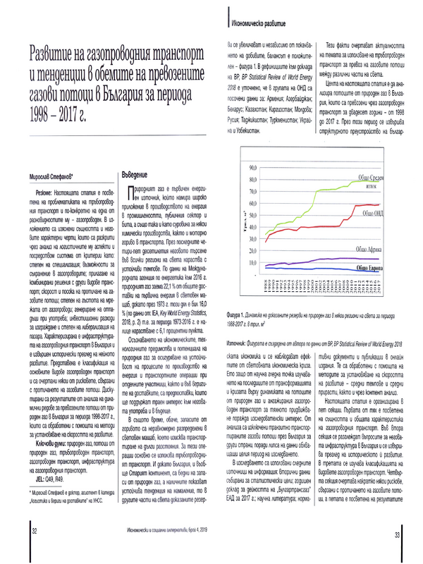 Развитие на газопроводния транспорт и тенденции в обемите на превозените газови потоци в България за периода 1998 - 2017 г.