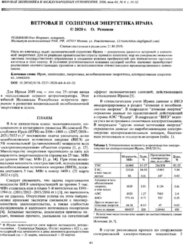 Ветровая и солнечная энергетика Ирана