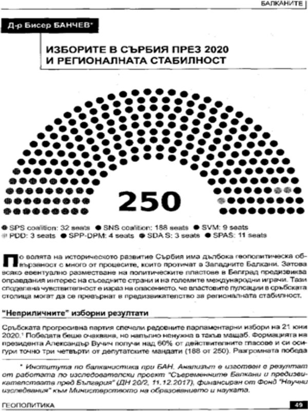 Изборите в Сърбия през 2020 и регионалната стабилност