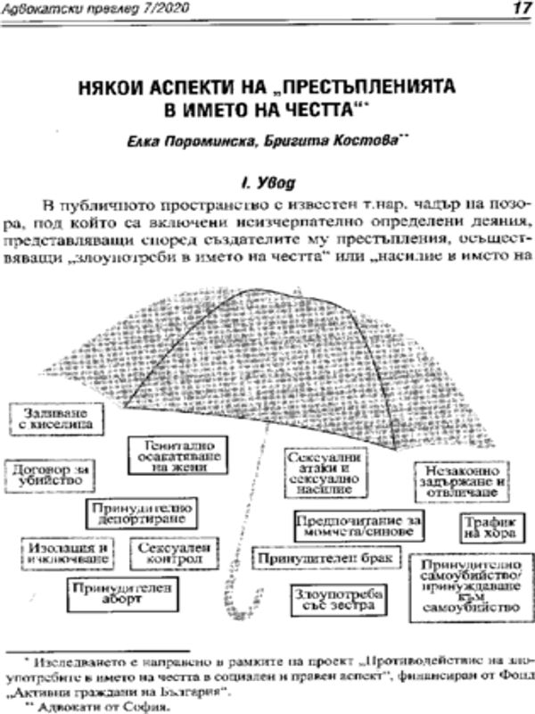 Някои аспекти на "престъпленията в името на честта"