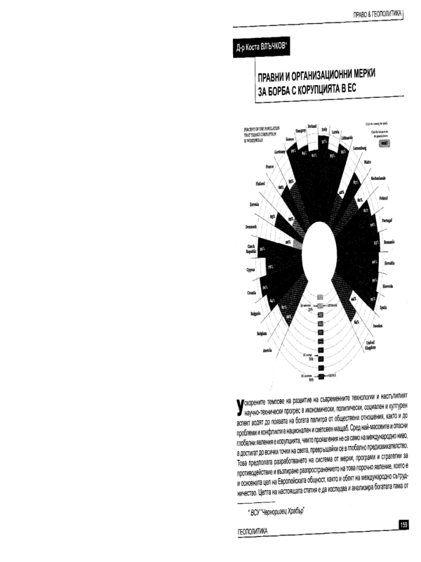 Правни и организационни мерки за борба с корупцията в ЕС