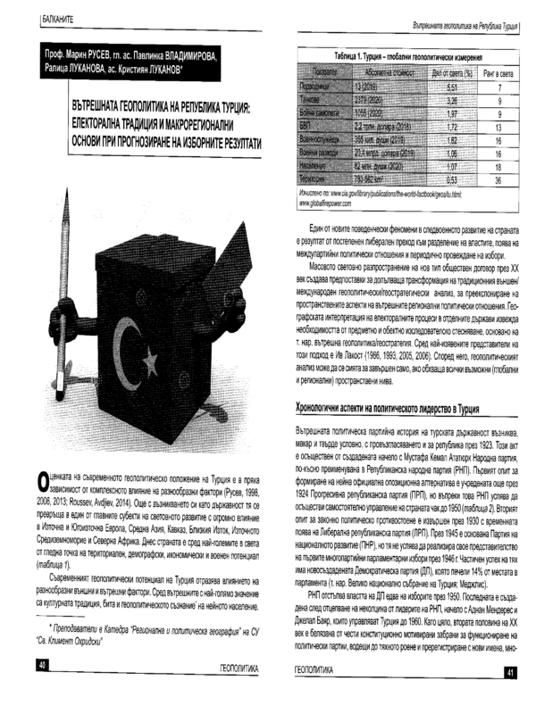 Вътрешната геополика на Турция: електорална традиция и макрорегионални основи при прогнозиране на изборните резултати