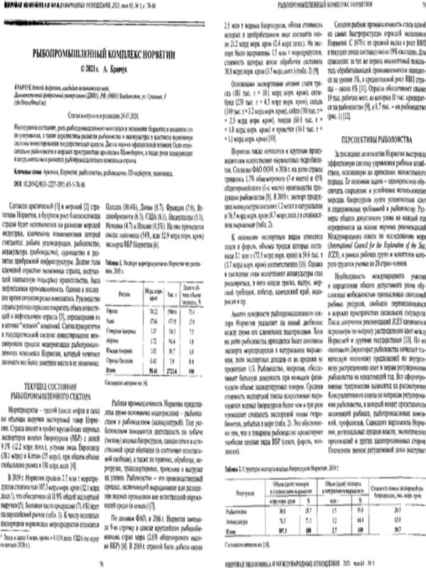 Рыбопромышленный комплекс Норвегии