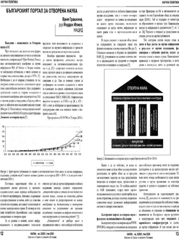 Българският портал за отворена наука