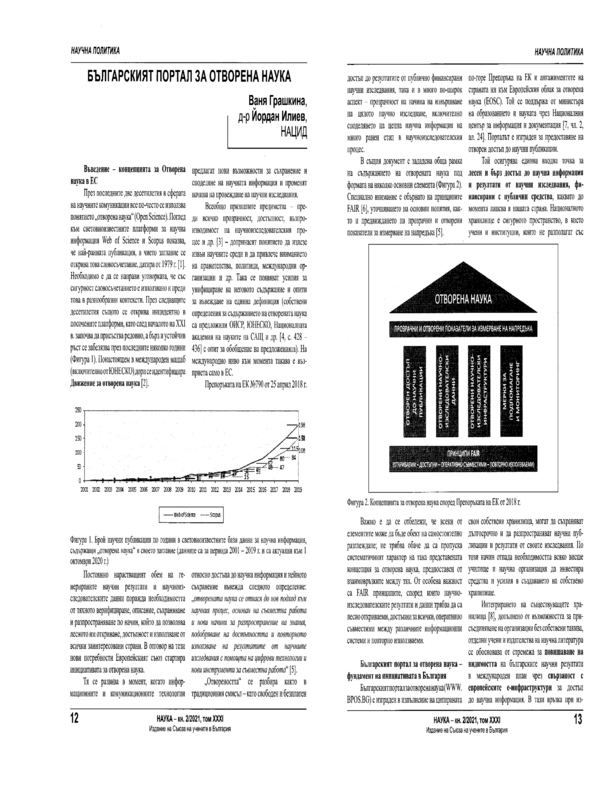 Българският портал за отворена наука