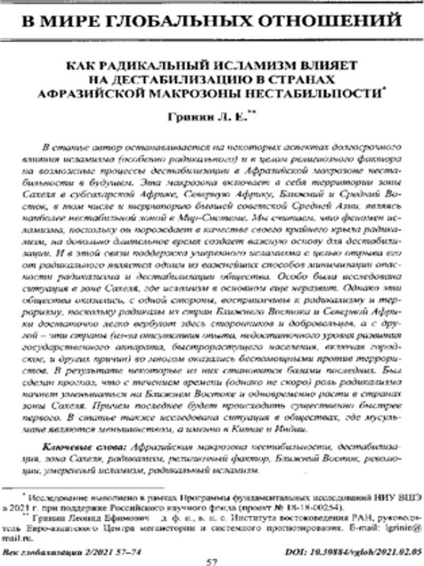 Как радикальный исламизм влияет на дестабилизацию в странах Афразийской макрозоны нестабильности