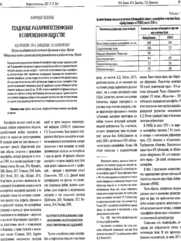 Гендерные различия ксенофобии в современном обществе