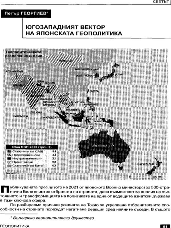 Югозападният вектор на японската геополитика