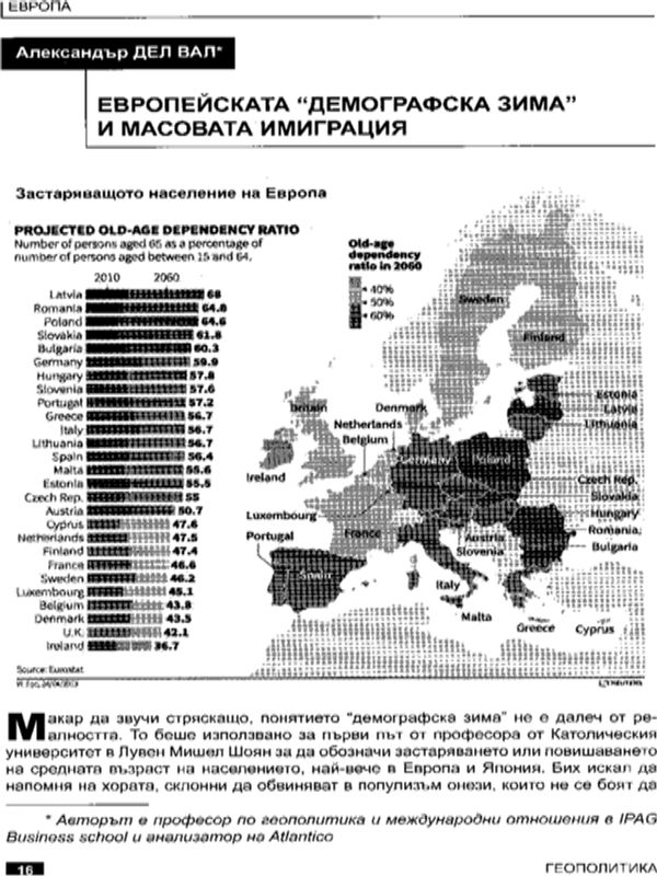 Европейската "демографска зима" и масовата имиграция