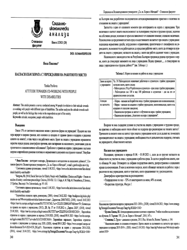 Нагласи към хората с увреждания на работното място