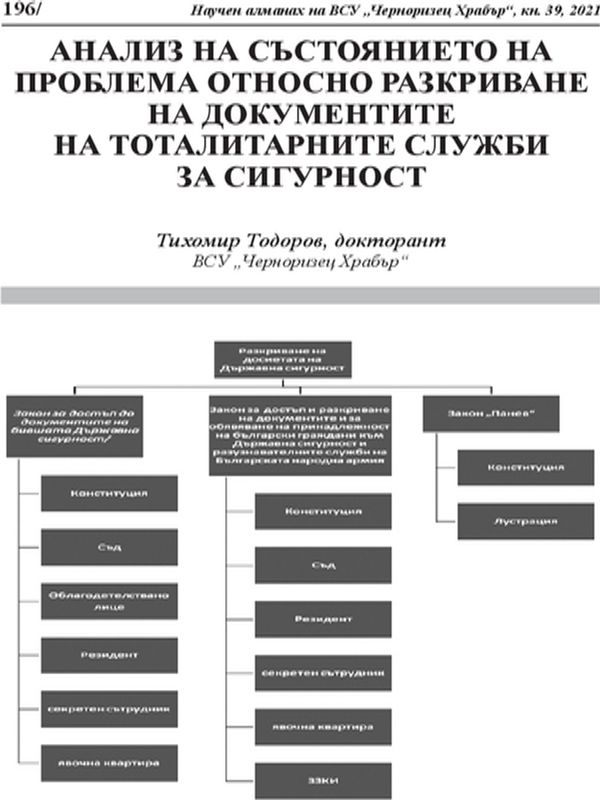 Анализ на състоянието на проблема относно разкриване на документите на тоталитарните служби за сигурност