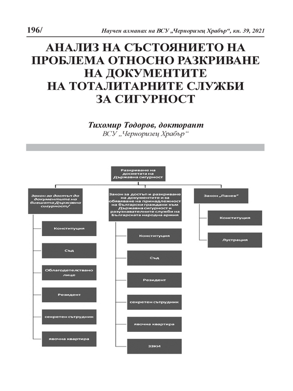 Анализ на състоянието на проблема относно разкриване на документите на тоталитарните служби за сигурност