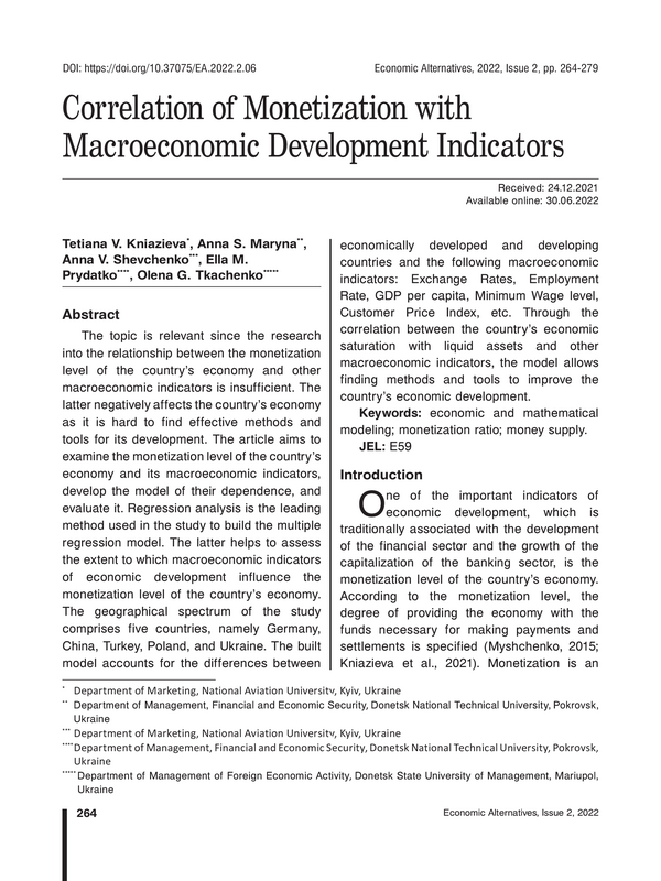 Correlation of Monetization with Macroeconomic development Indicators