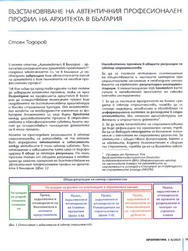 Възстановяване на автентичния професионален профил на архитекта в България