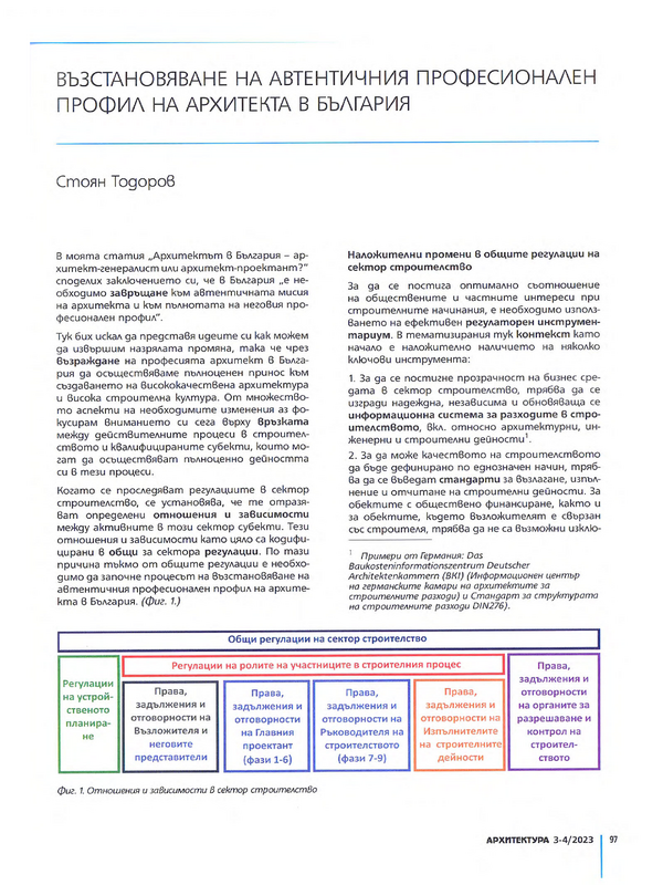 Възстановяване на автентичния професионален профил на архитекта в България