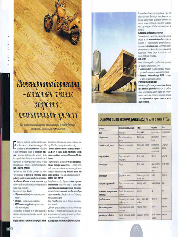 Инженерната дървесина - естествен съюзник в борбата с климатичните промени