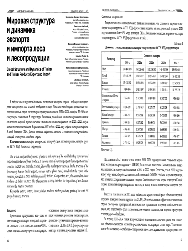 Мировая структура и динамика экспорта и импорта леса и лесопродукции