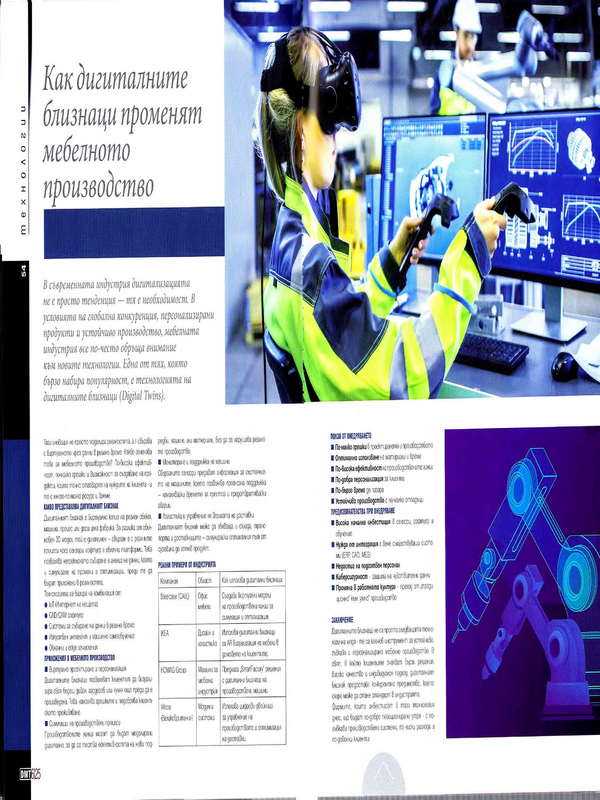 Как дигиталните близнаци променят мебелното производство