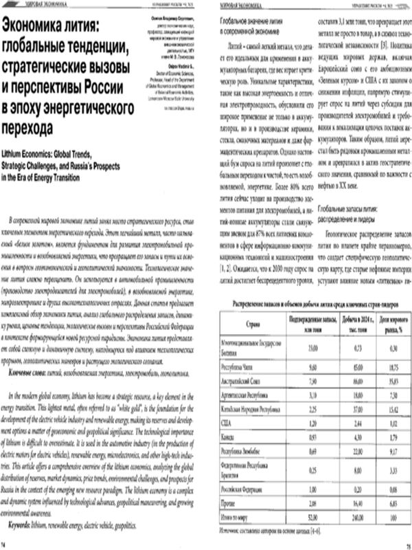Экономика лития: глобальные тенденции, стратегические вызовы и перспективы России в эпоху энергетического перехода