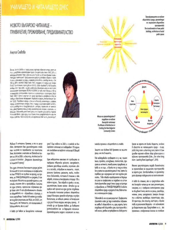 Новото българско читалище- привилегия, преживяване, предизвикателство