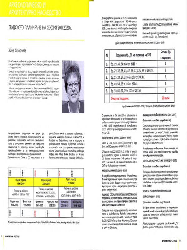 Градското планиране на София 2011-2020 г.