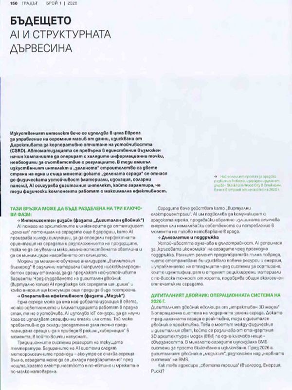Бъдещето- AI и структурната дървесина